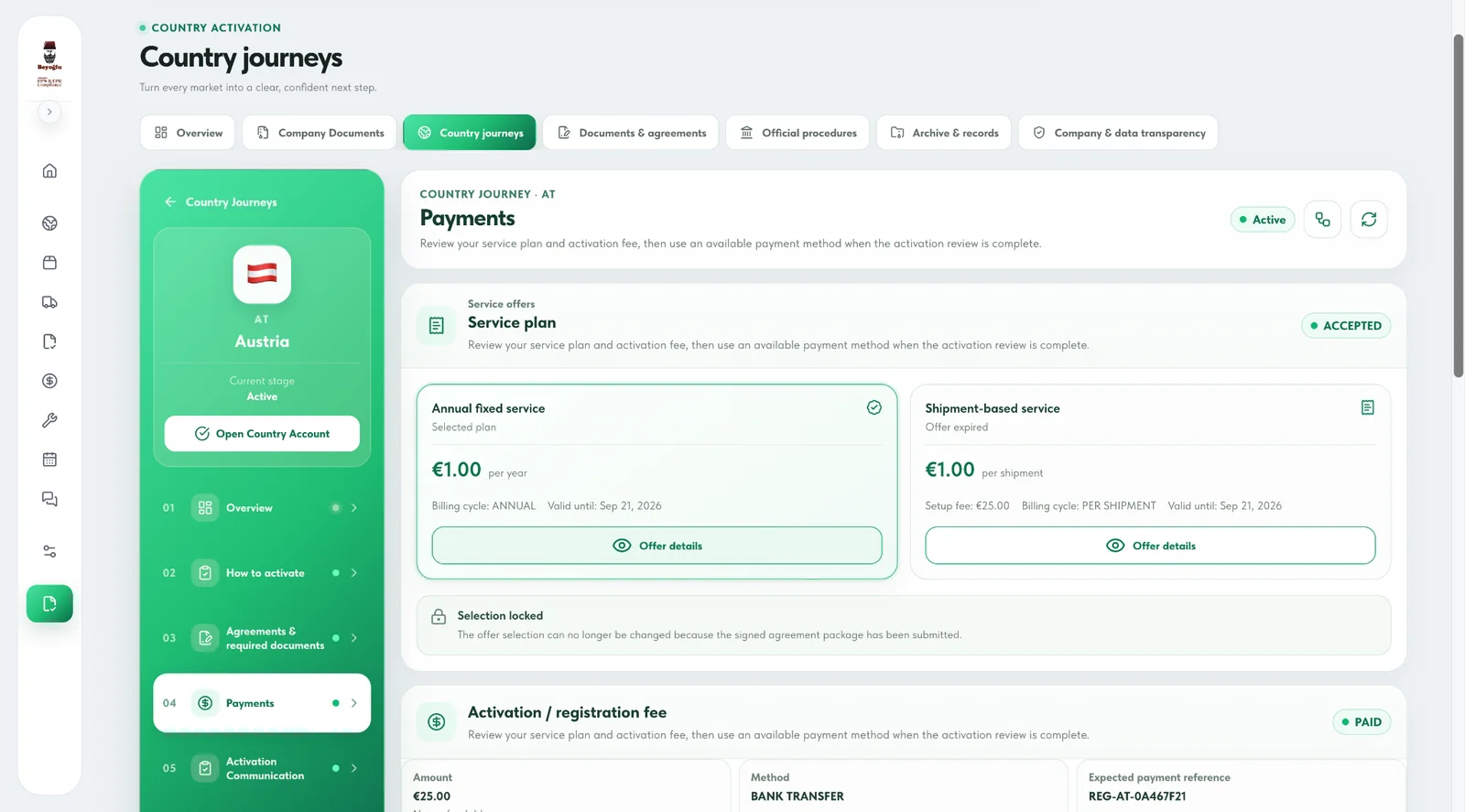 Austria Country Journey payments and service plan screen in the Beyoğlu Professional Client Portal